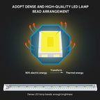 5W Under Cabinet Light | Closet & Under-Counter LED Lamp